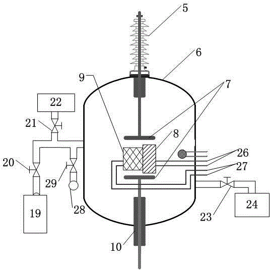 Decomposition simulation experiment method for sulfur hexafluoride gas insulating medium electro-thermo combination