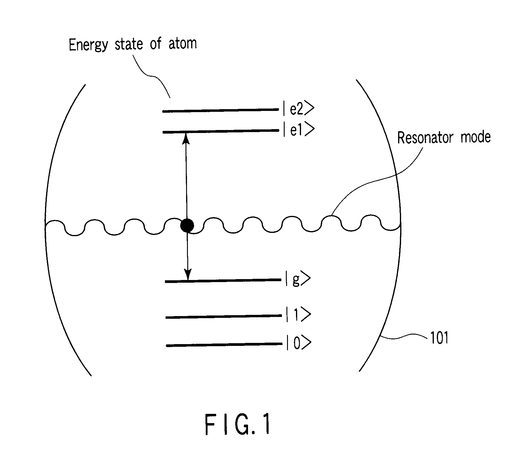 Quantum bit reading device and method