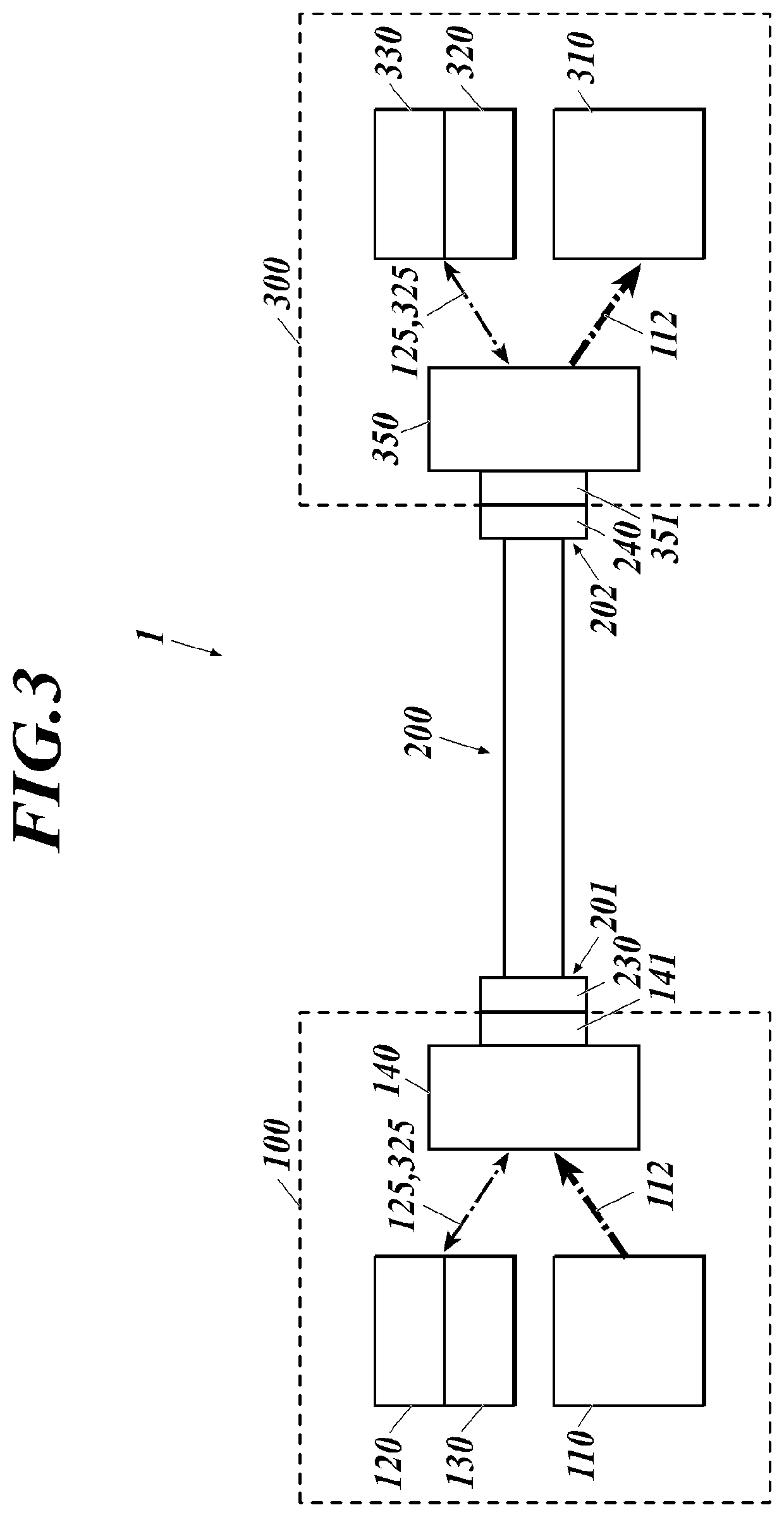 Power over fiber system