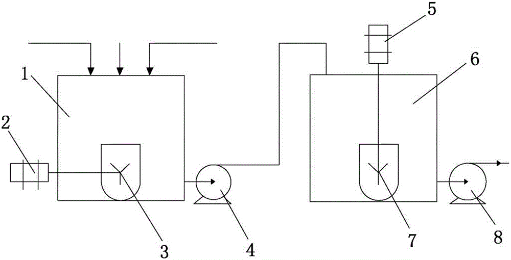 Preparing method and production device for converting kitchen waste into bio-organic fertilizer