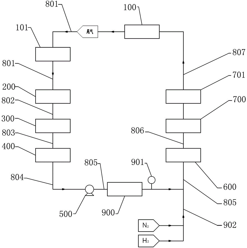 Device and method for preparing high-purity ammonia by regeneration of ammonia-contained tail gas of electronic industry