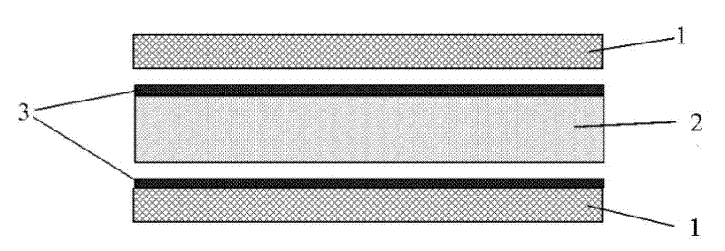 Sandwich damping composite material