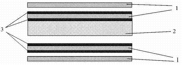 Sandwich damping composite material