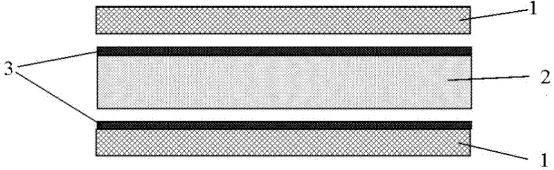 Sandwich damping composite material