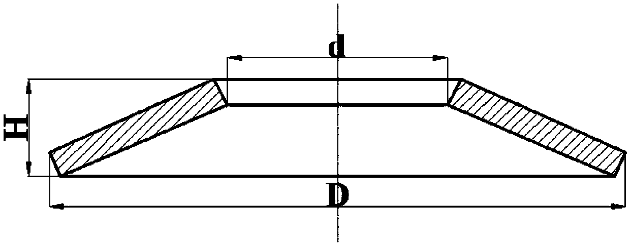 Butterfly spring three-dimensional size automatic measuring system and measuring method based on machine vision