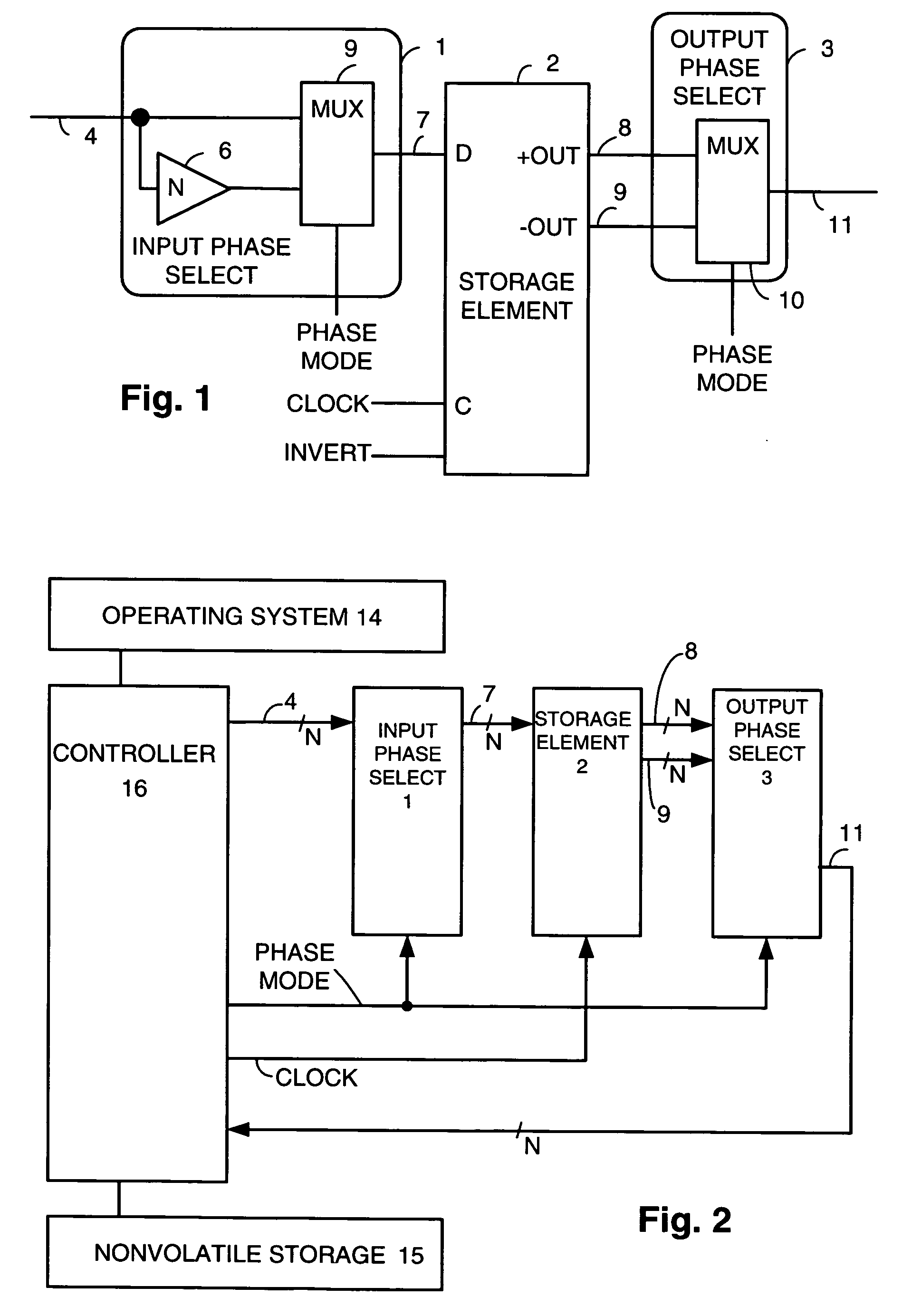 Method and apparatus to reduce bias temperature instability (BTI) effects