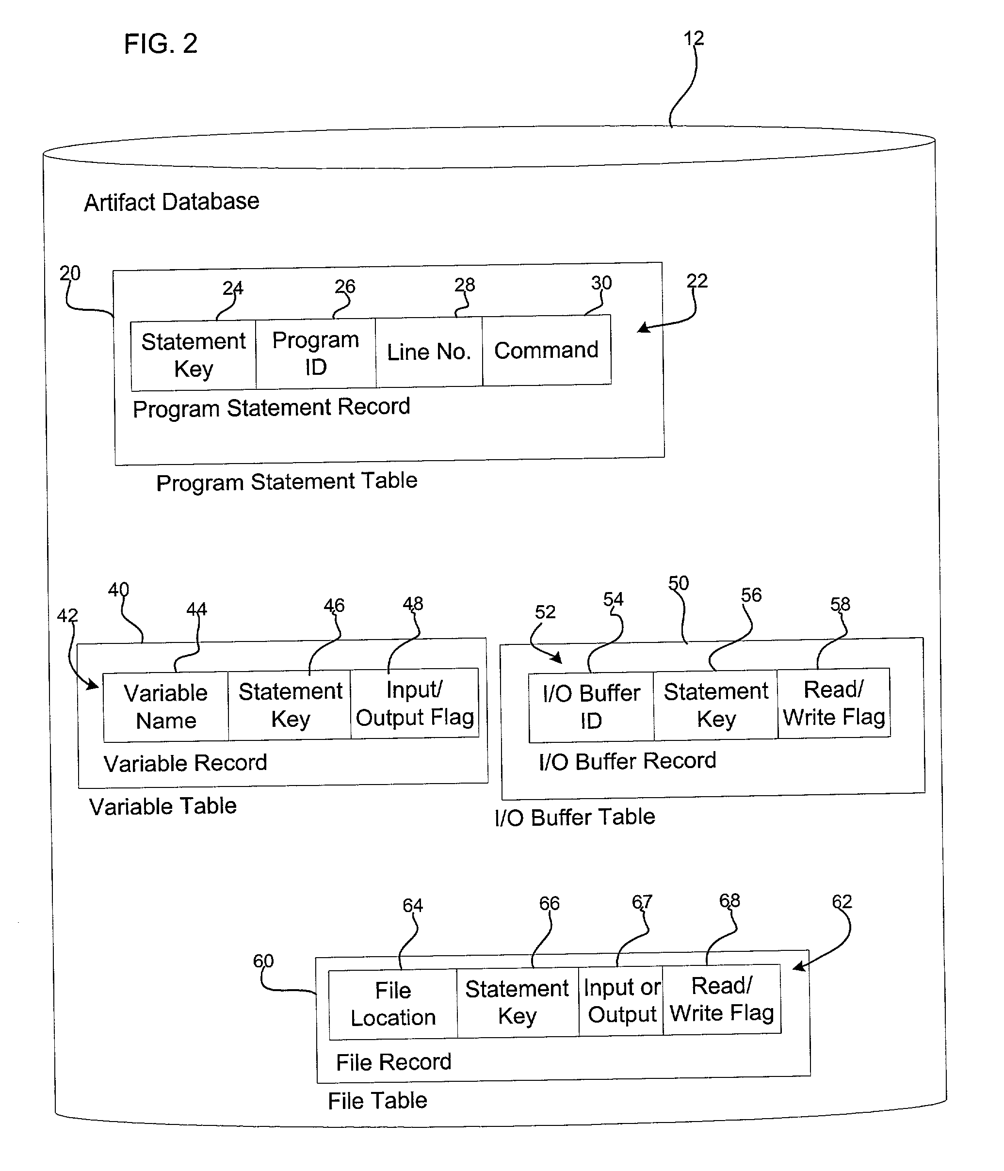 Method, system, and program for performing an impact analysis of program statements in at least one source code file