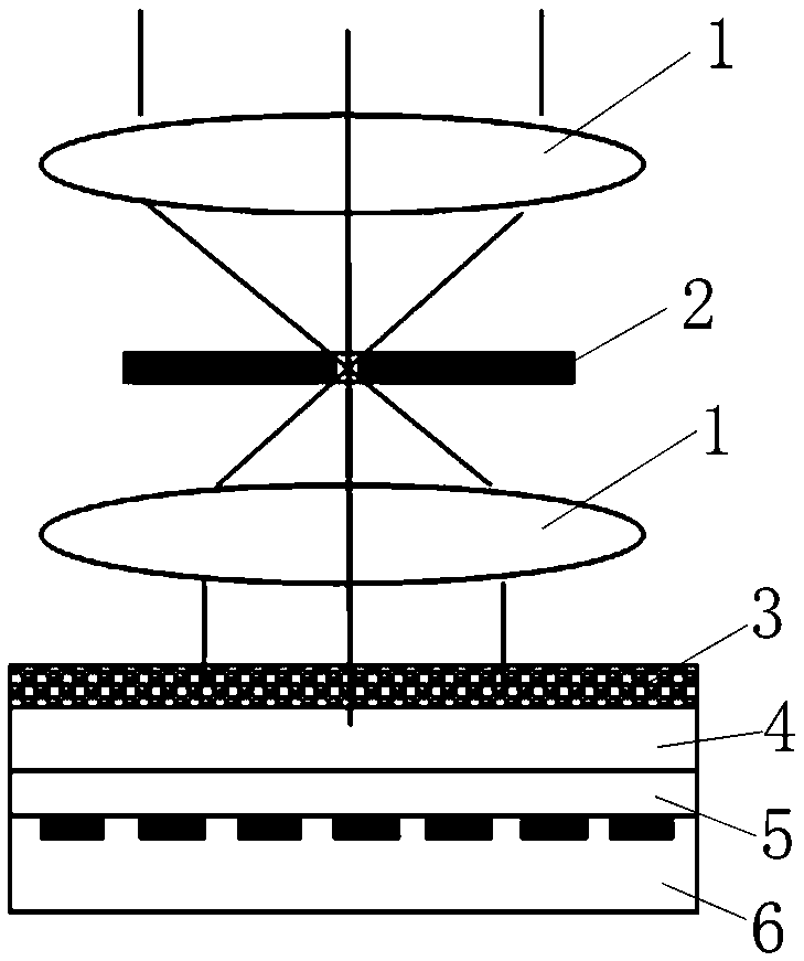 Gradient scattering structure spectrum analysis device and spectrum restoration method