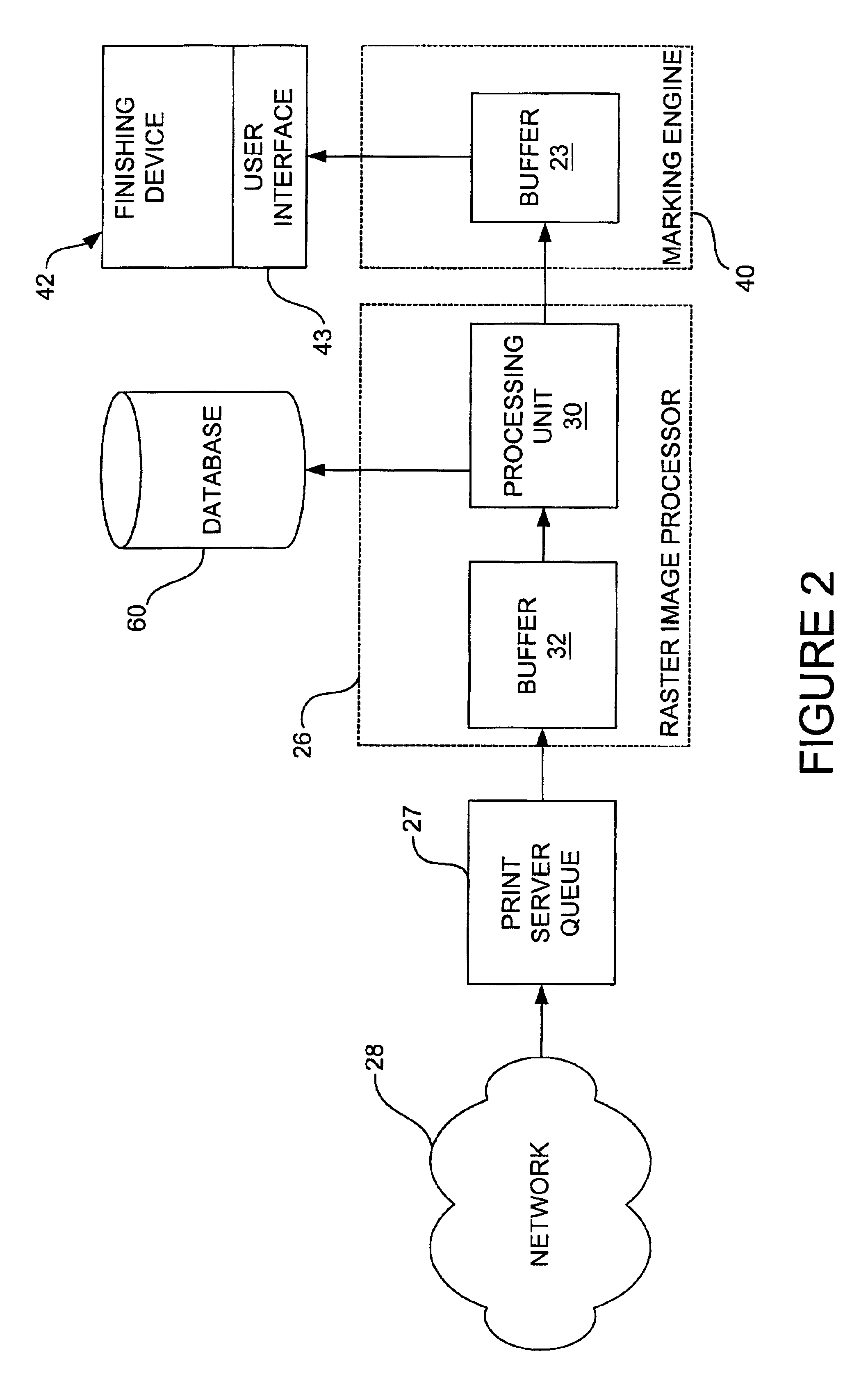 Integration of color pages on a black and white printer managed by a raster imaging processor