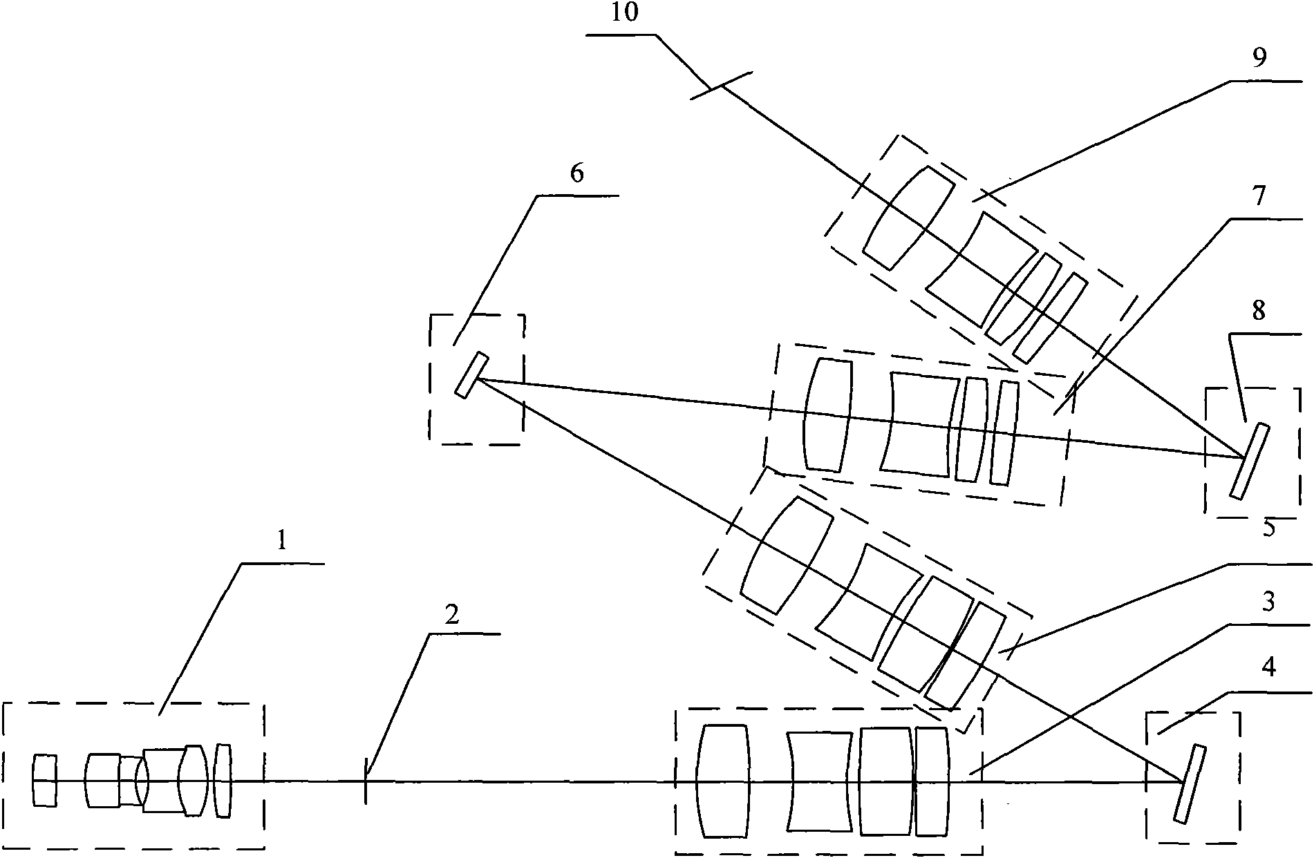 Hadamard transform imaging spectrometer