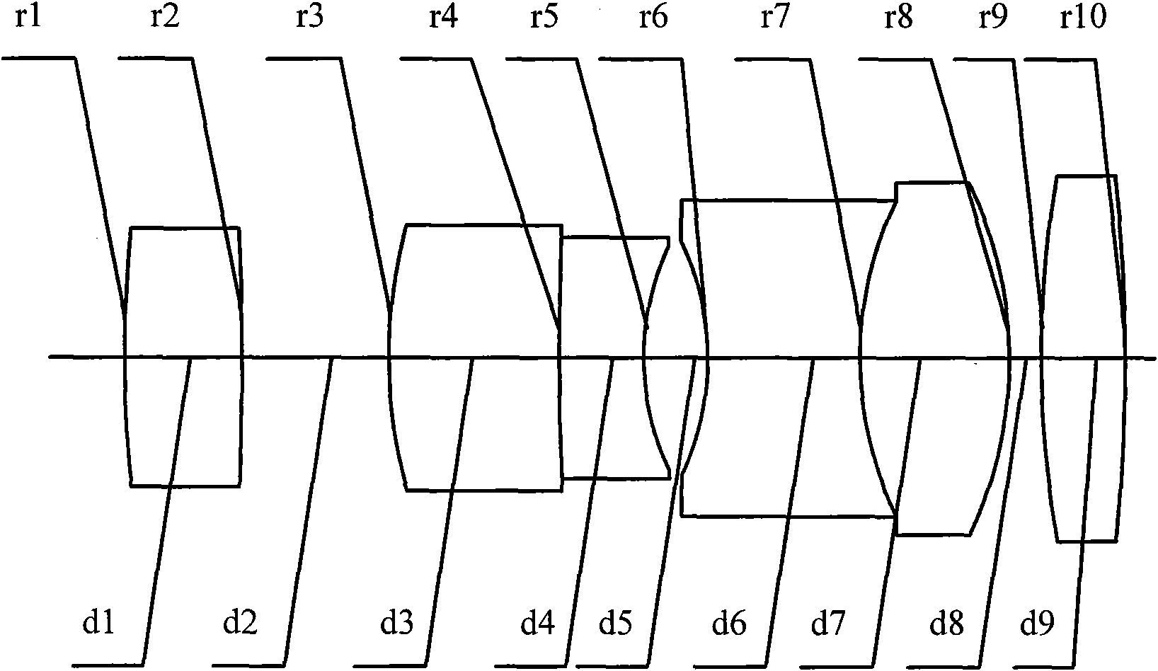 Hadamard transform imaging spectrometer