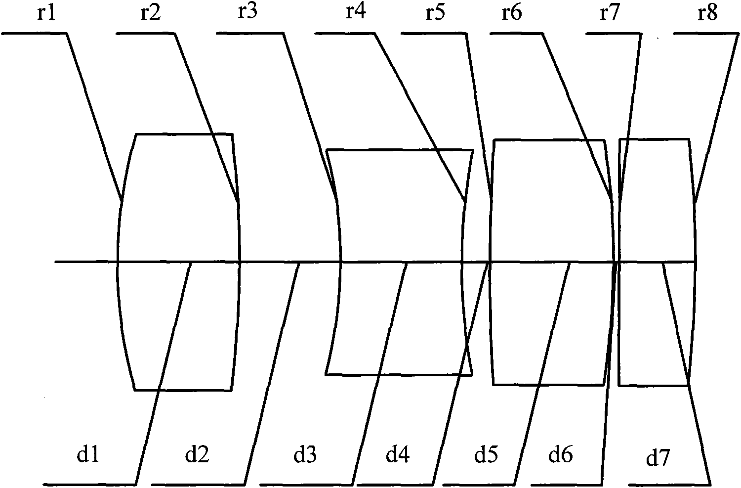 Hadamard transform imaging spectrometer