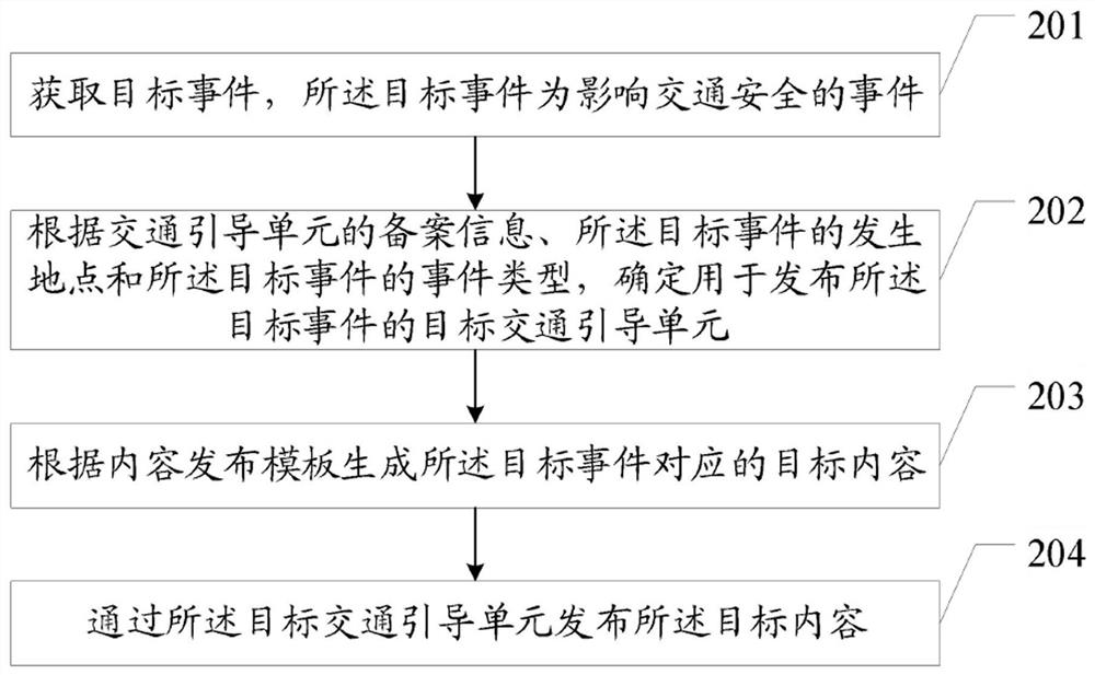 Traffic guidance method and device