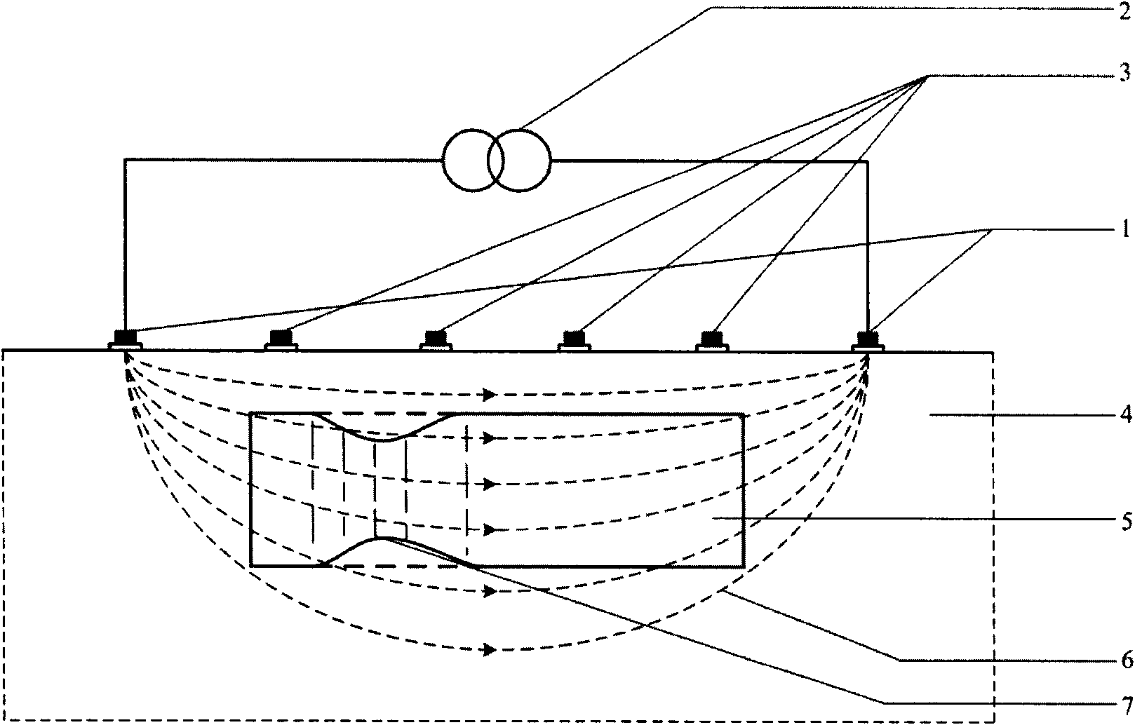 Signal simulation method for electrical impedance gastric motility detection