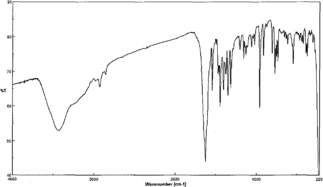 Amino acid Schiff base ligand-containing vanadium oxide compound