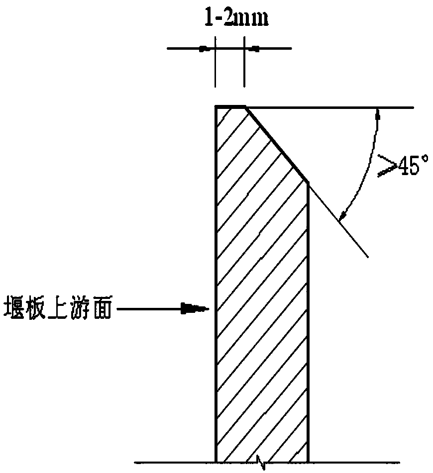 Water measurement method and device