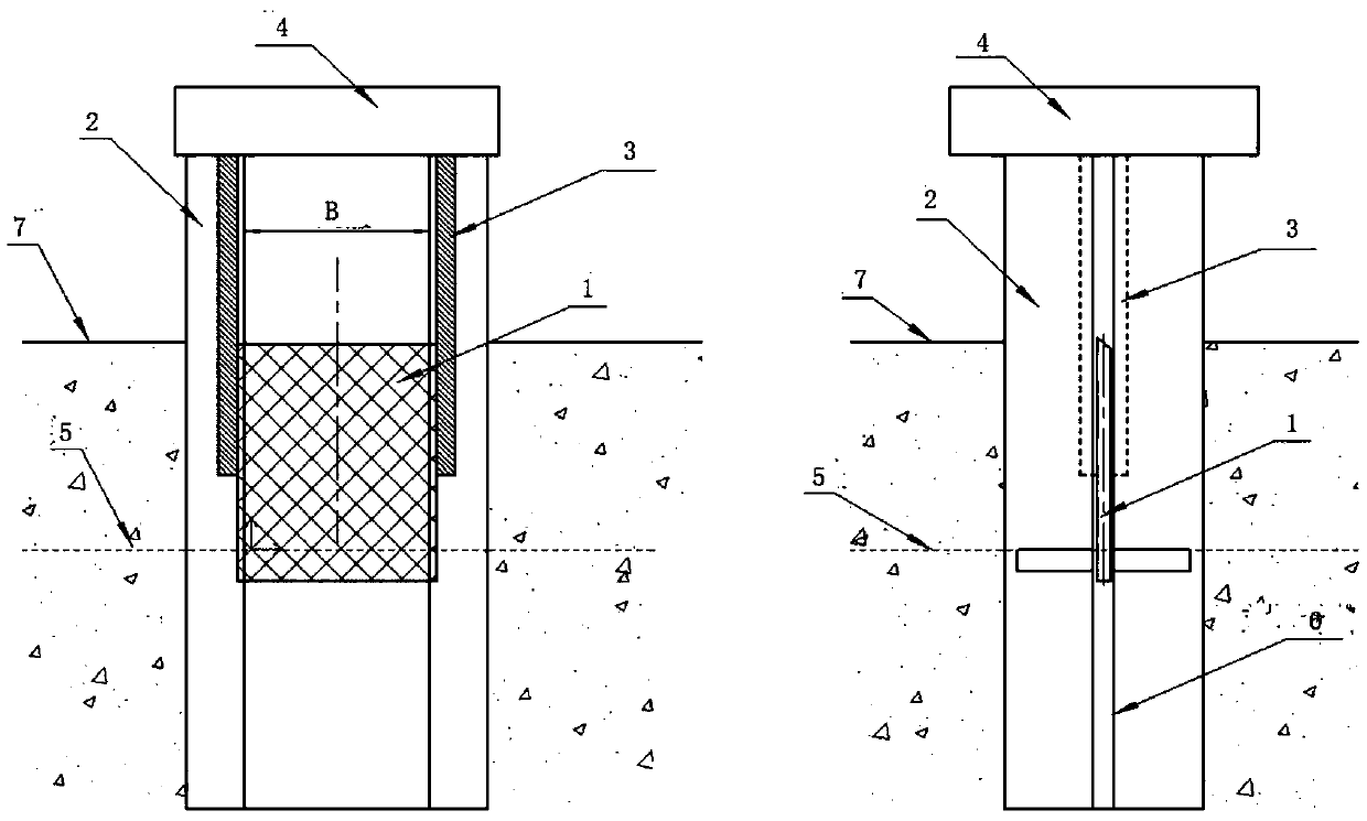 Water measurement method and device