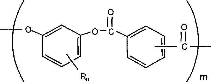 Annular or tubular shaped articles of novel polymer blends