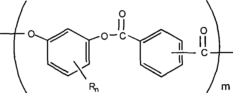 Annular or tubular shaped articles of novel polymer blends