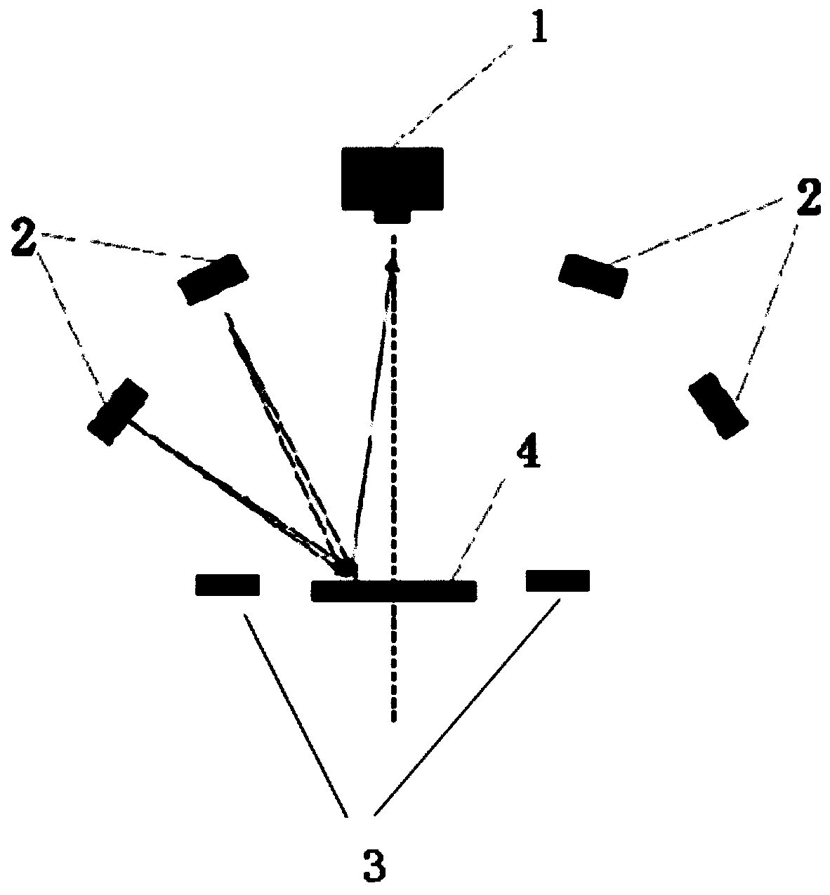 Novel display panel surface defect detection system