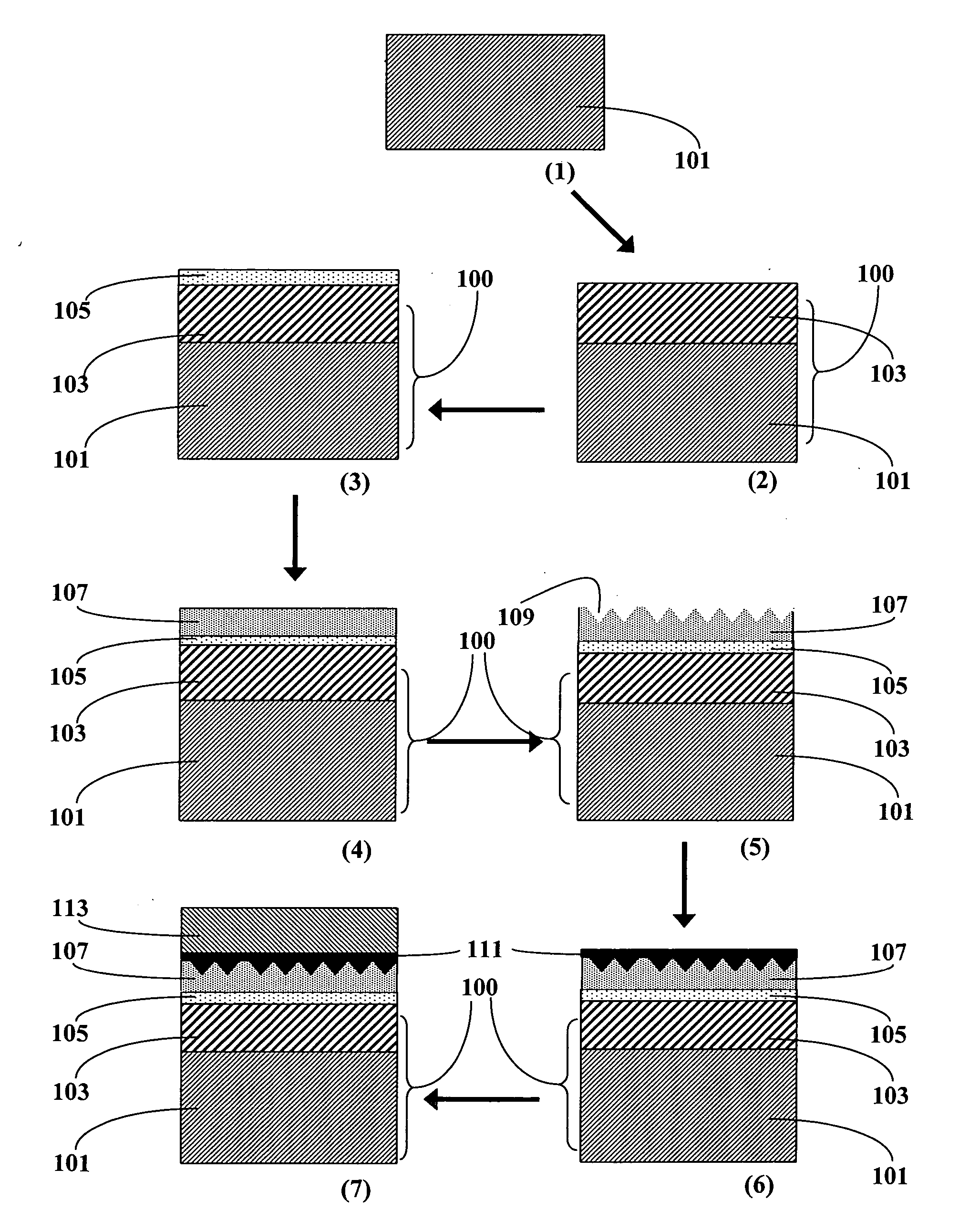 Light polarizing products and method of making same