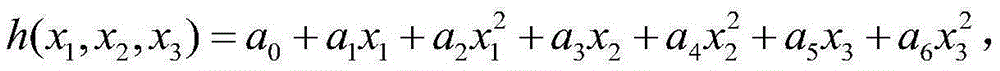 Gesture segmentation method and system based on global expectation-maximization algorithm