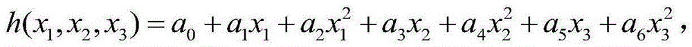 Gesture segmentation method and system based on global expectation-maximization algorithm