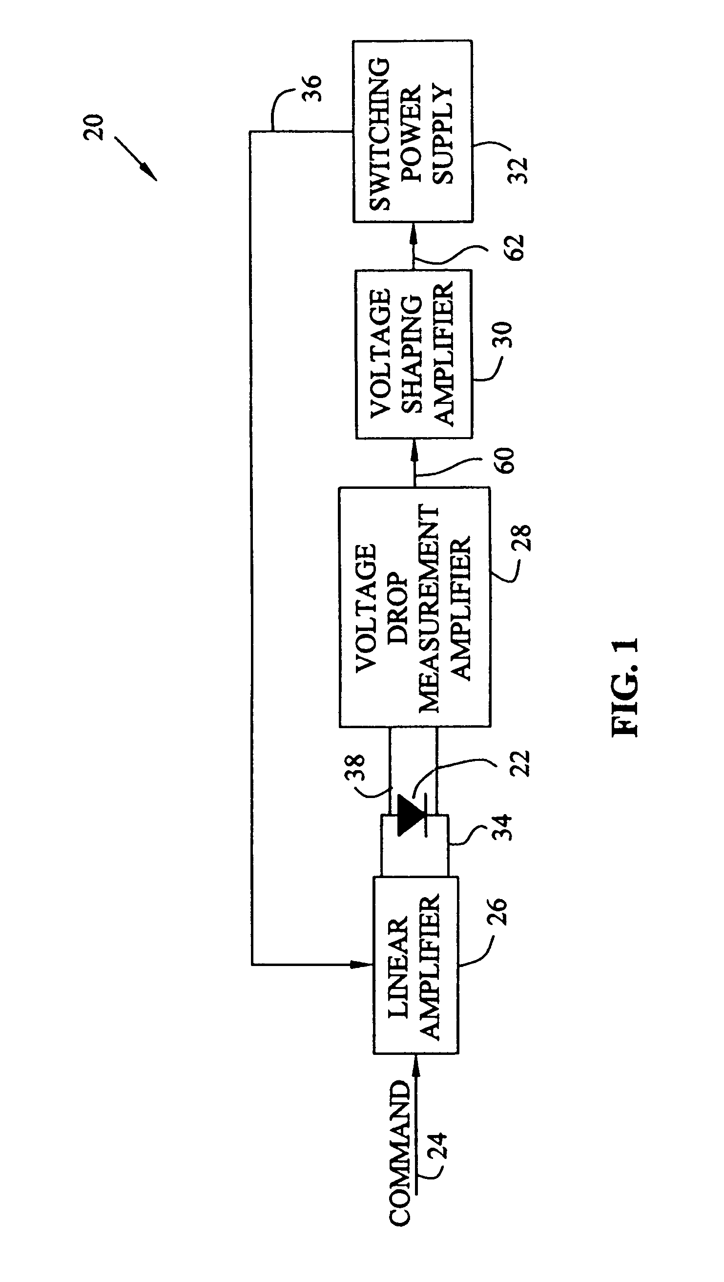 Led driver current amplifier