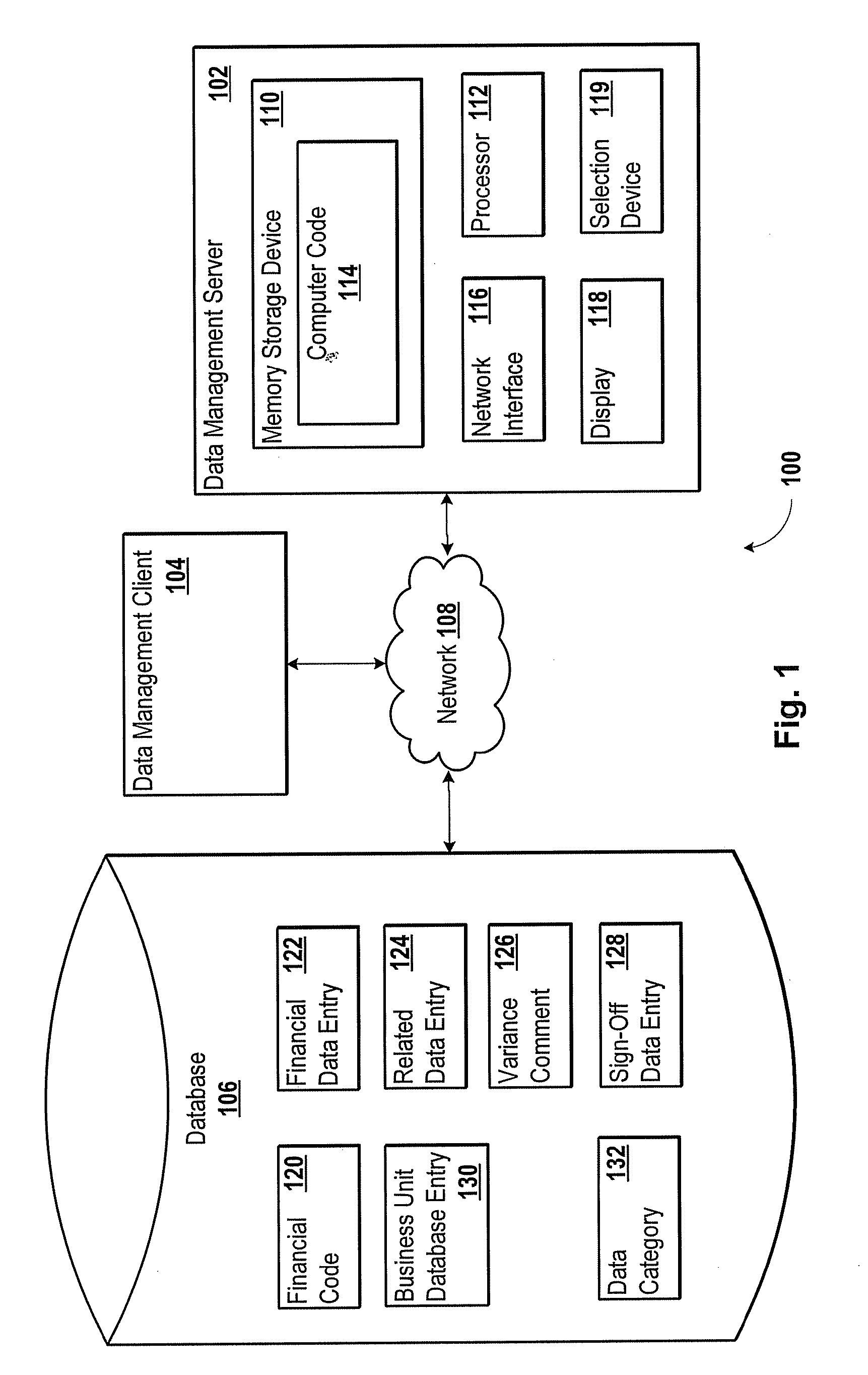 Data management system