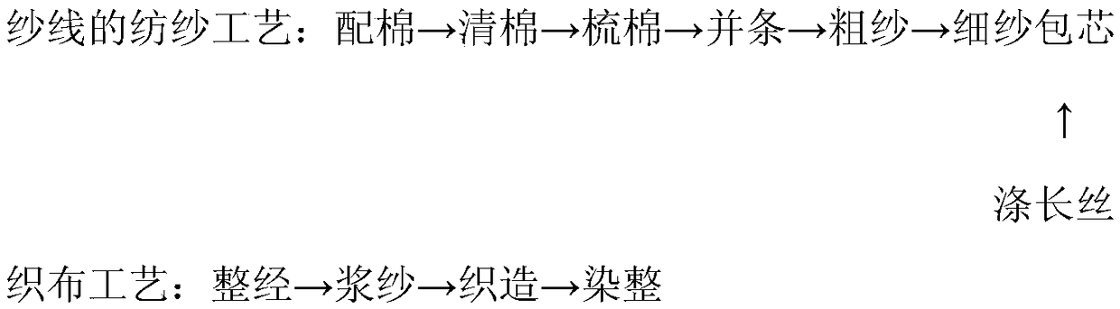 Staple-fiber corn-spun filament yarn containing natural plant antibacterial components, shirt fabric, and production method of shirt fabric