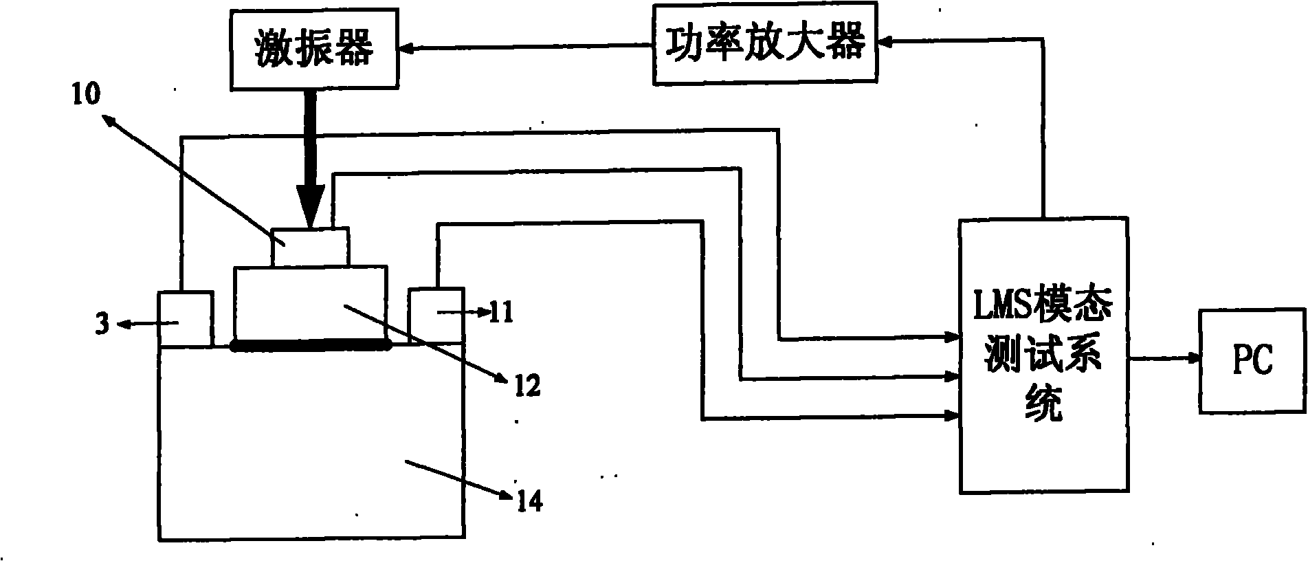 Device and method for testing dynamic characteristic of combined surface