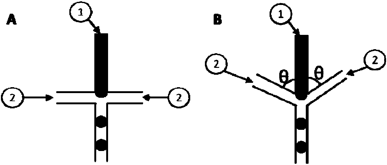 Microfluidic technology for one-step continuous preparation of calcium alginate microgel