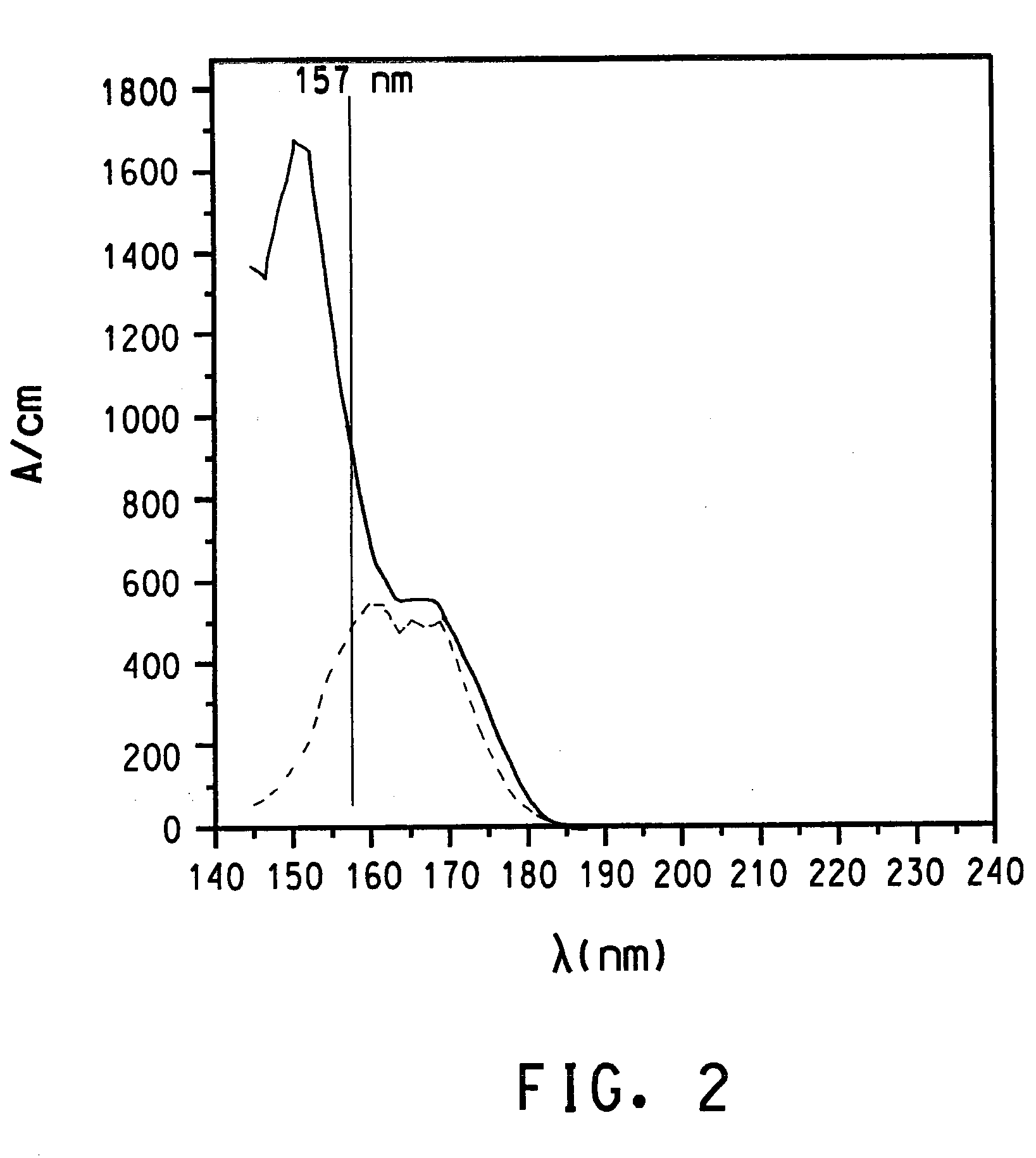 Highly purified liquid perfluoro-n-alkanes and method for preparing