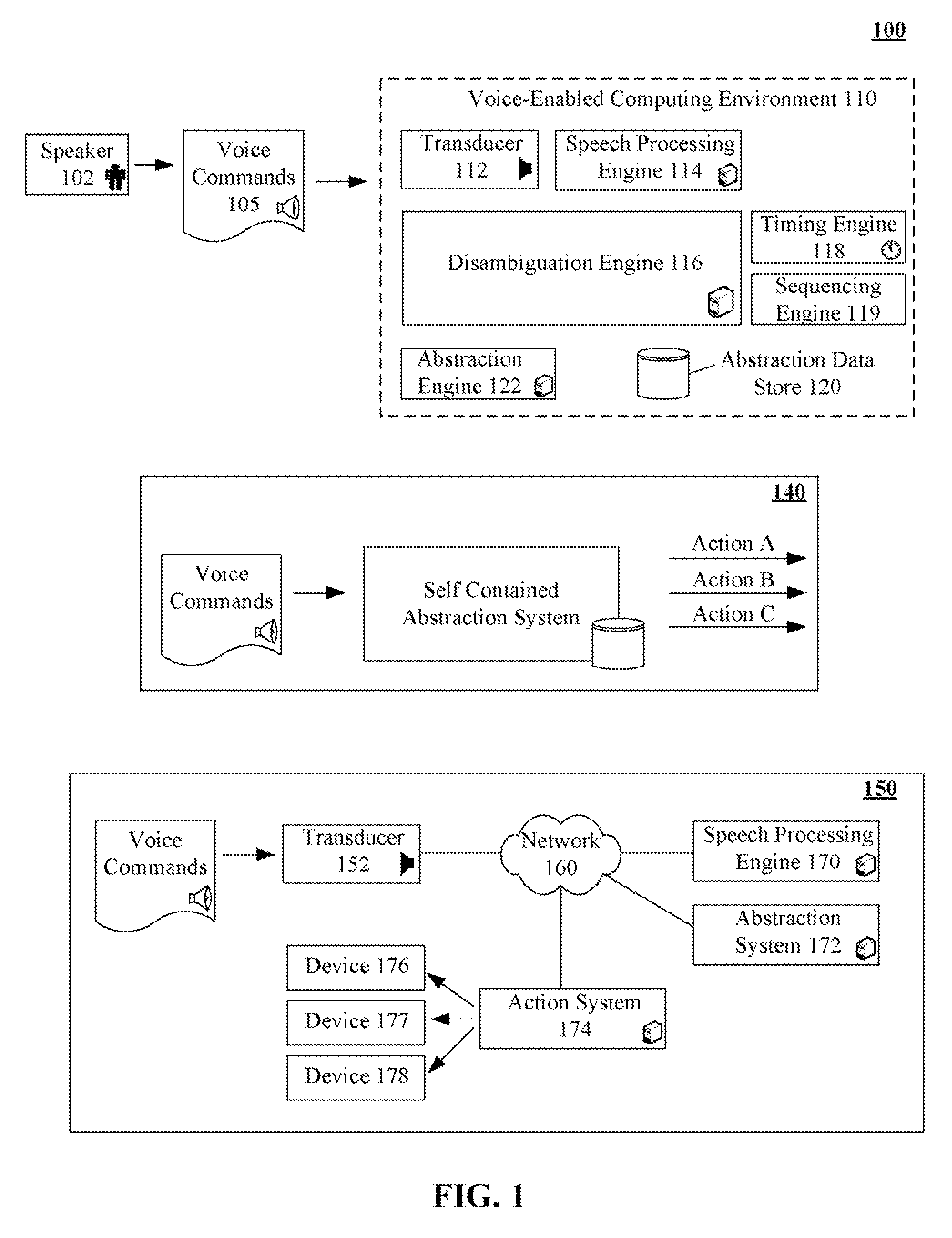 Distinguishing among different types of abstractions using voice commands