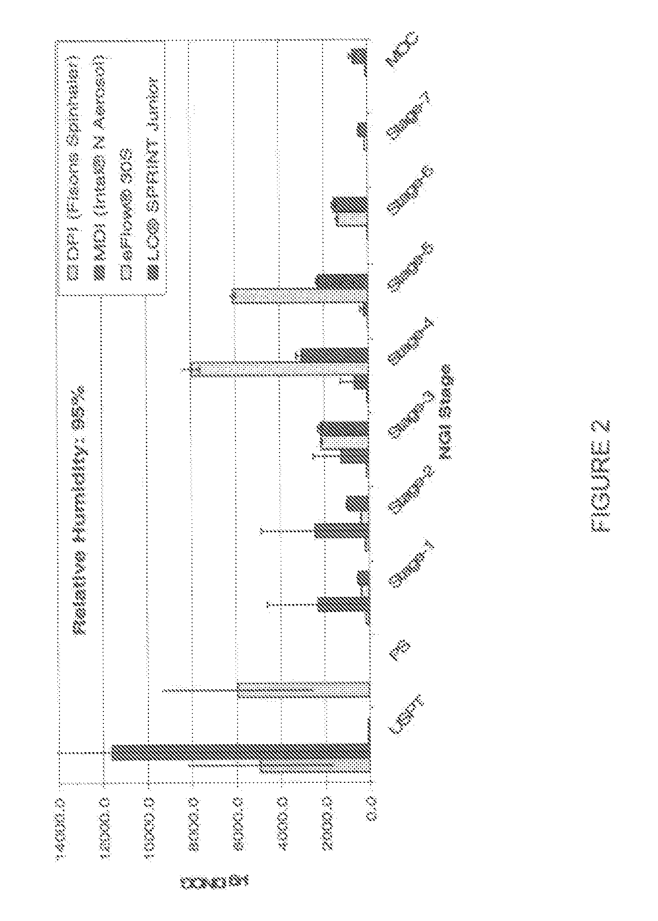 Disodium cromoglycate compositions and methods for administering same