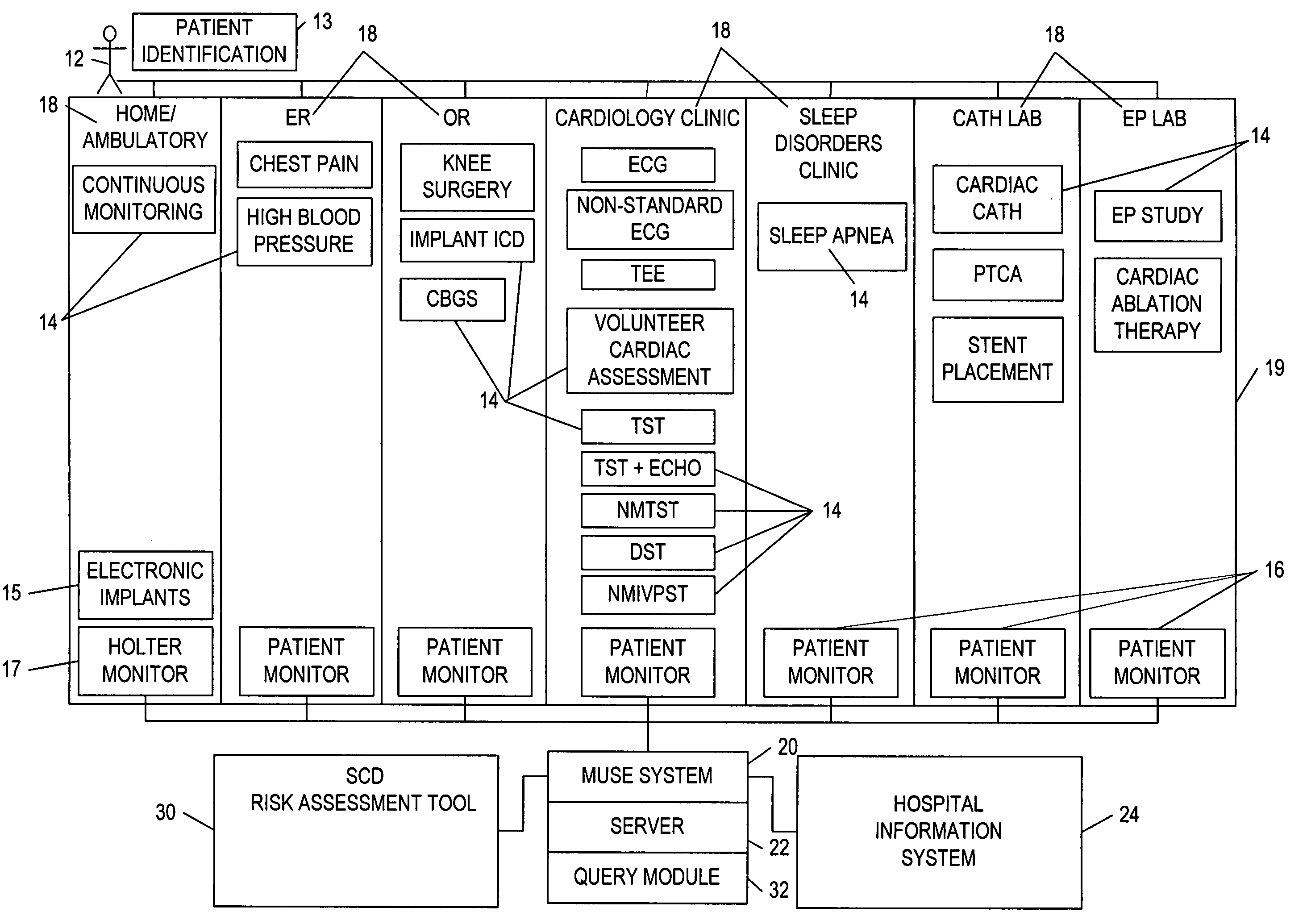 System and method for assessing a patient's risk of sudden cardiac death