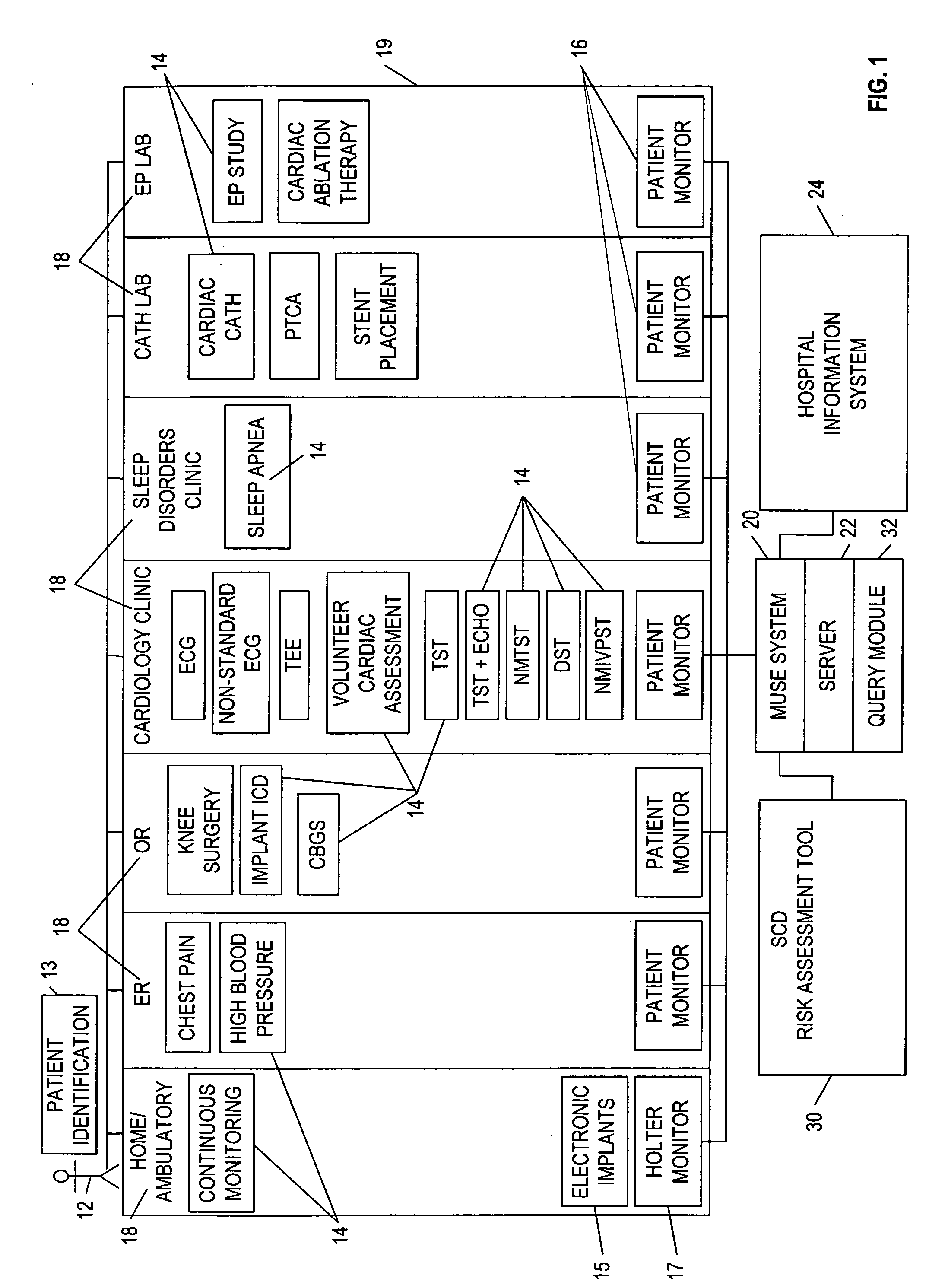 System and method for assessing a patient's risk of sudden cardiac death