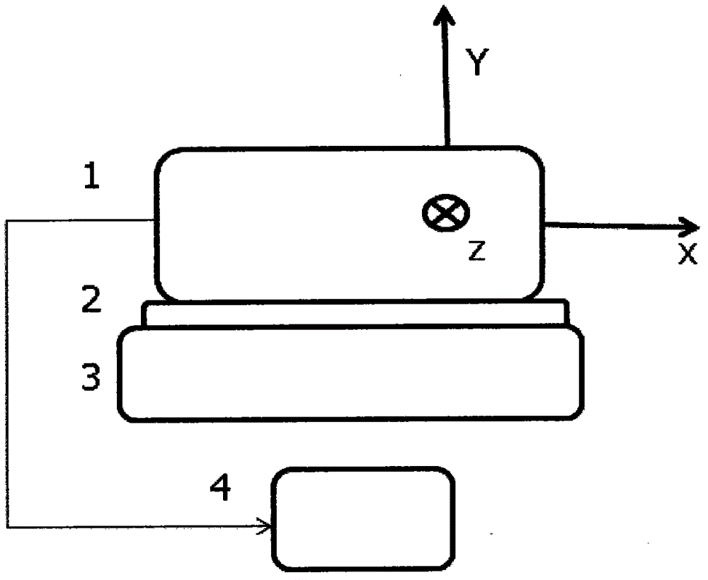 Optical chain attacker