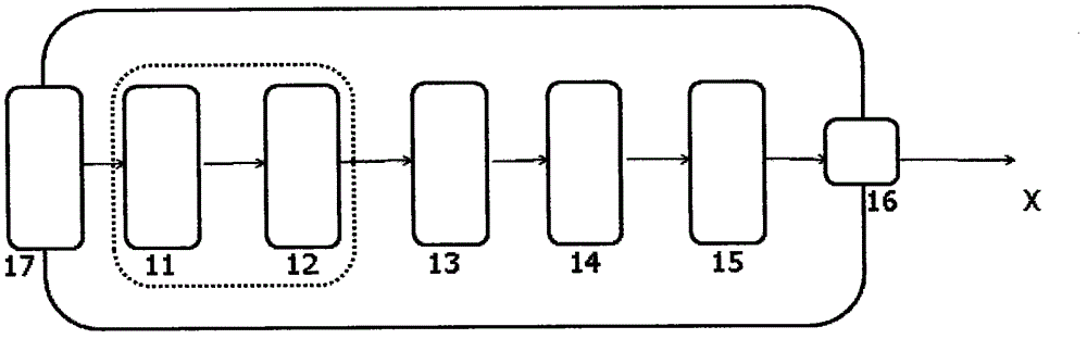 Optical chain attacker