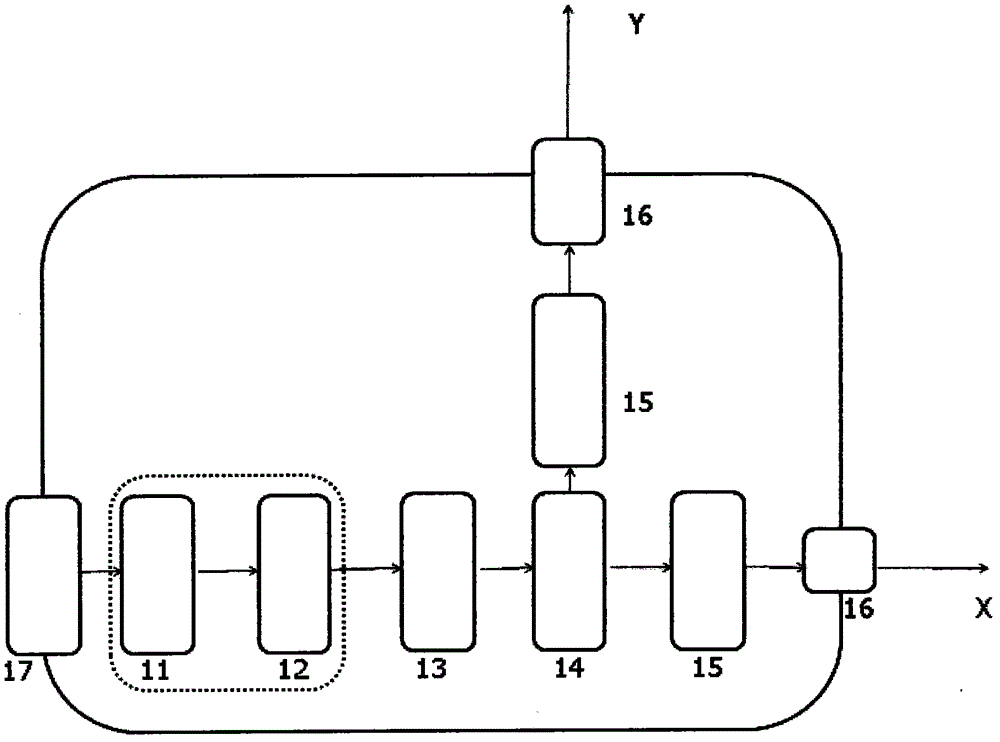 Optical chain attacker