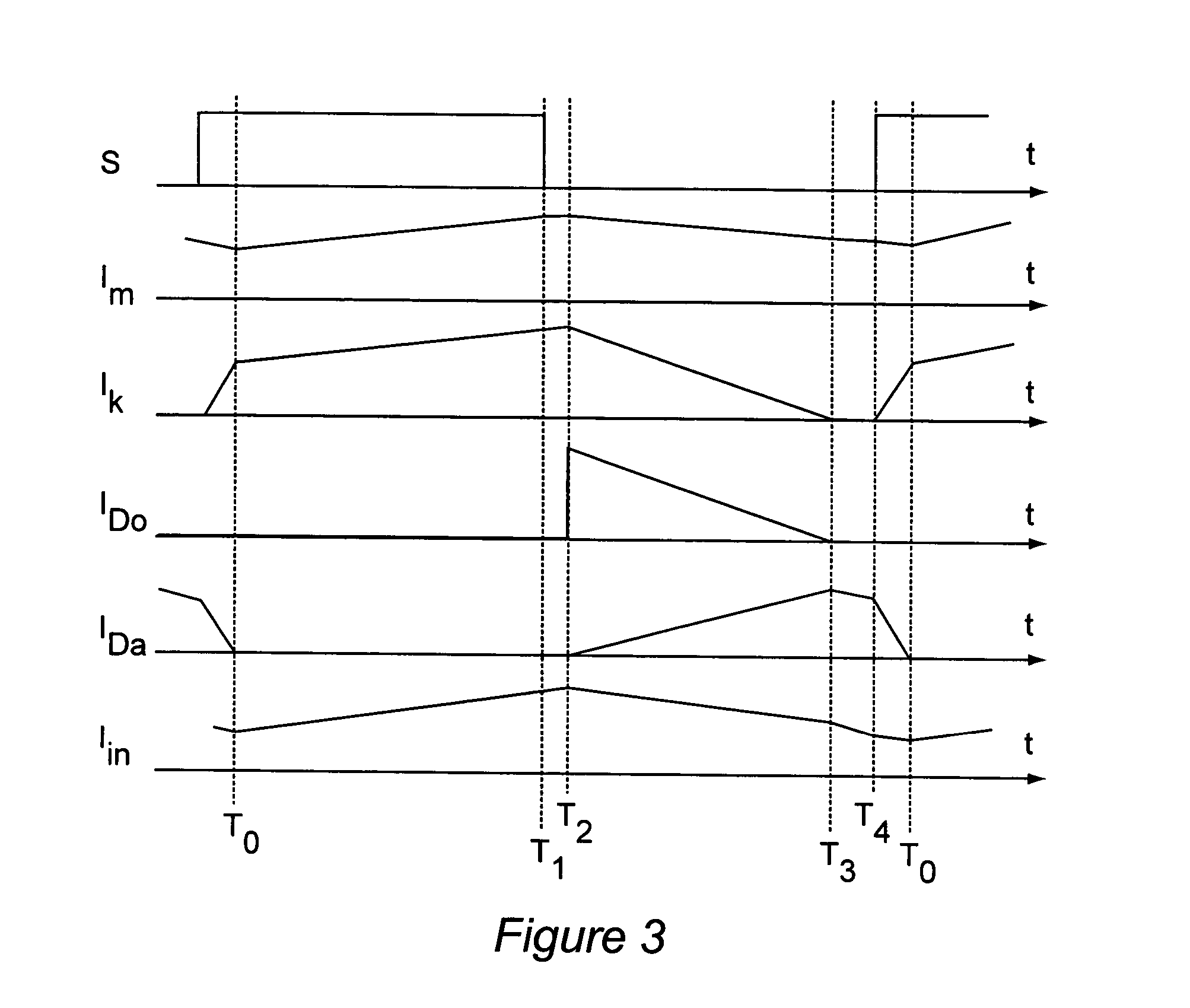 Coupled inductor DC/DC converter