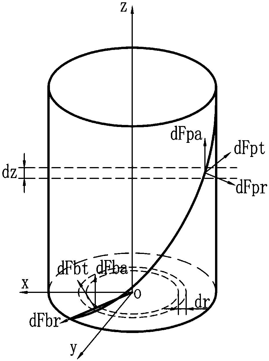 Automatic identification method for laminated interface during laminated structure drilling