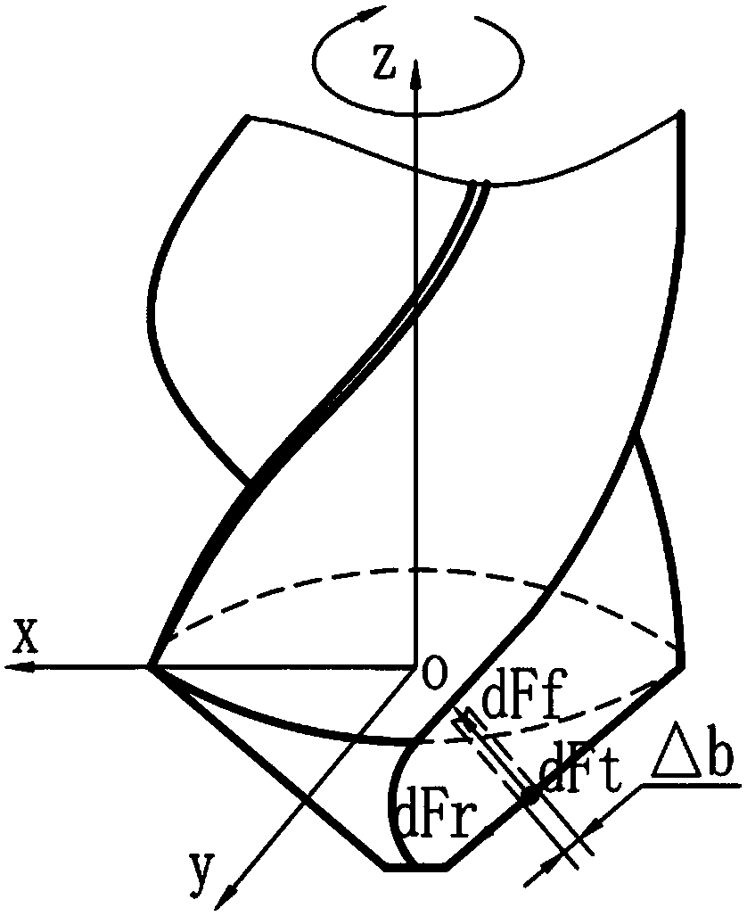 Automatic identification method for laminated interface during laminated structure drilling