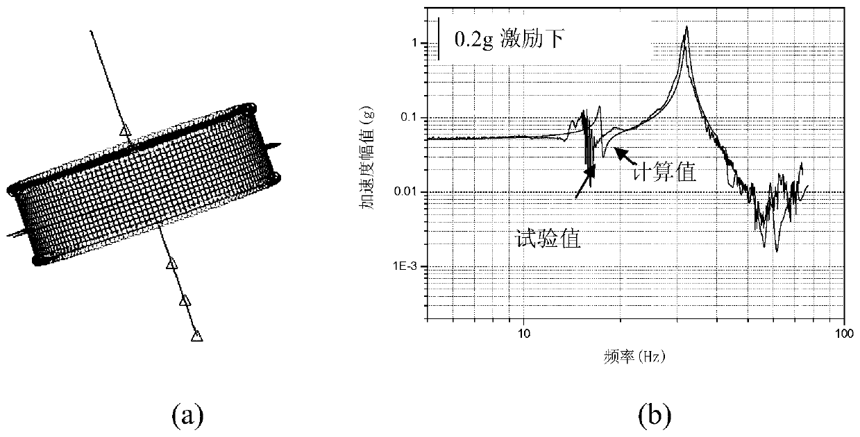 A Dynamic Modeling Method for Suspended Liquid-Filled Storage Tank