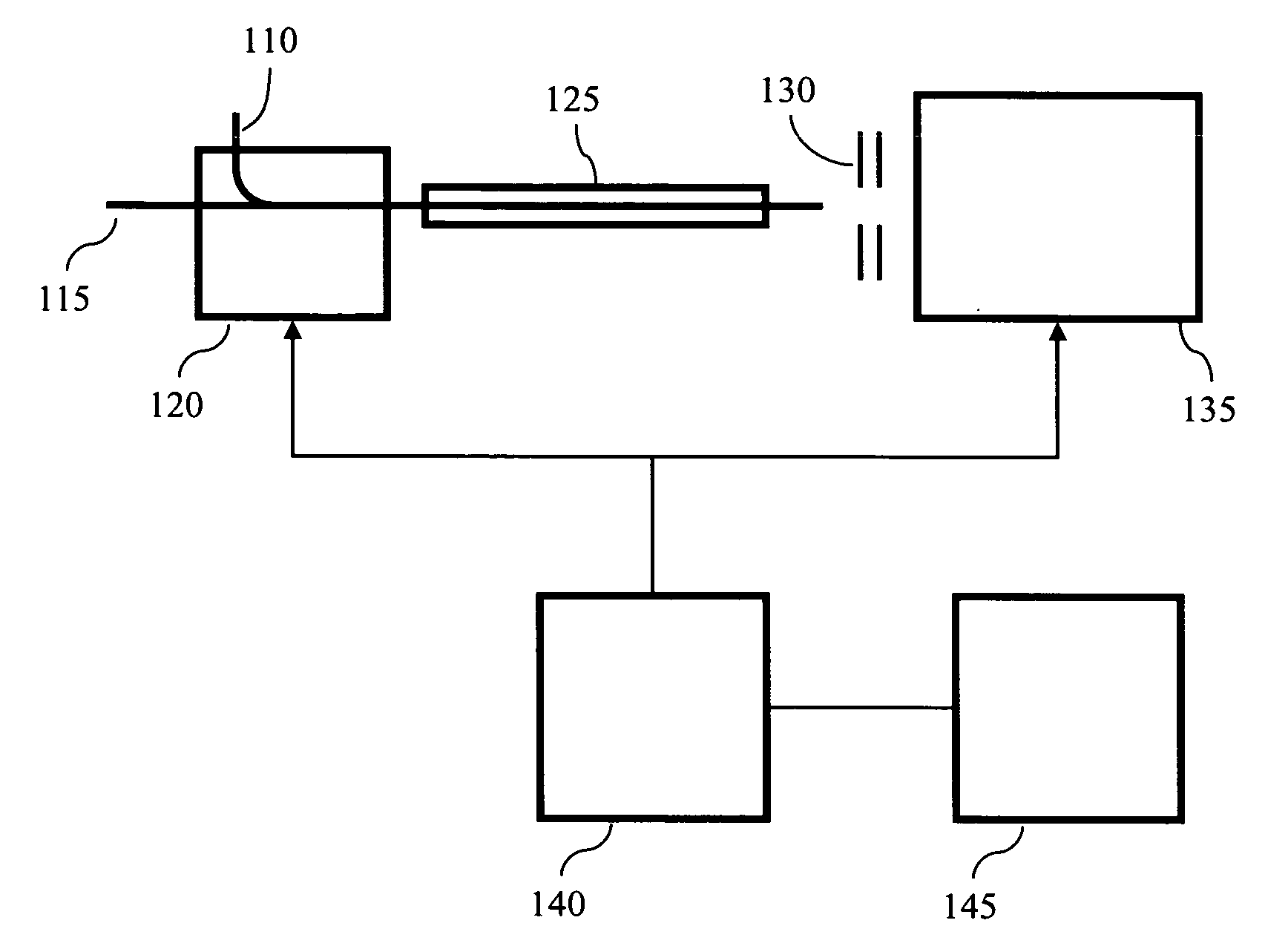 Methods and systems for the annotation of biomolecule patterns in chromatography/mass-spectrometry analysis