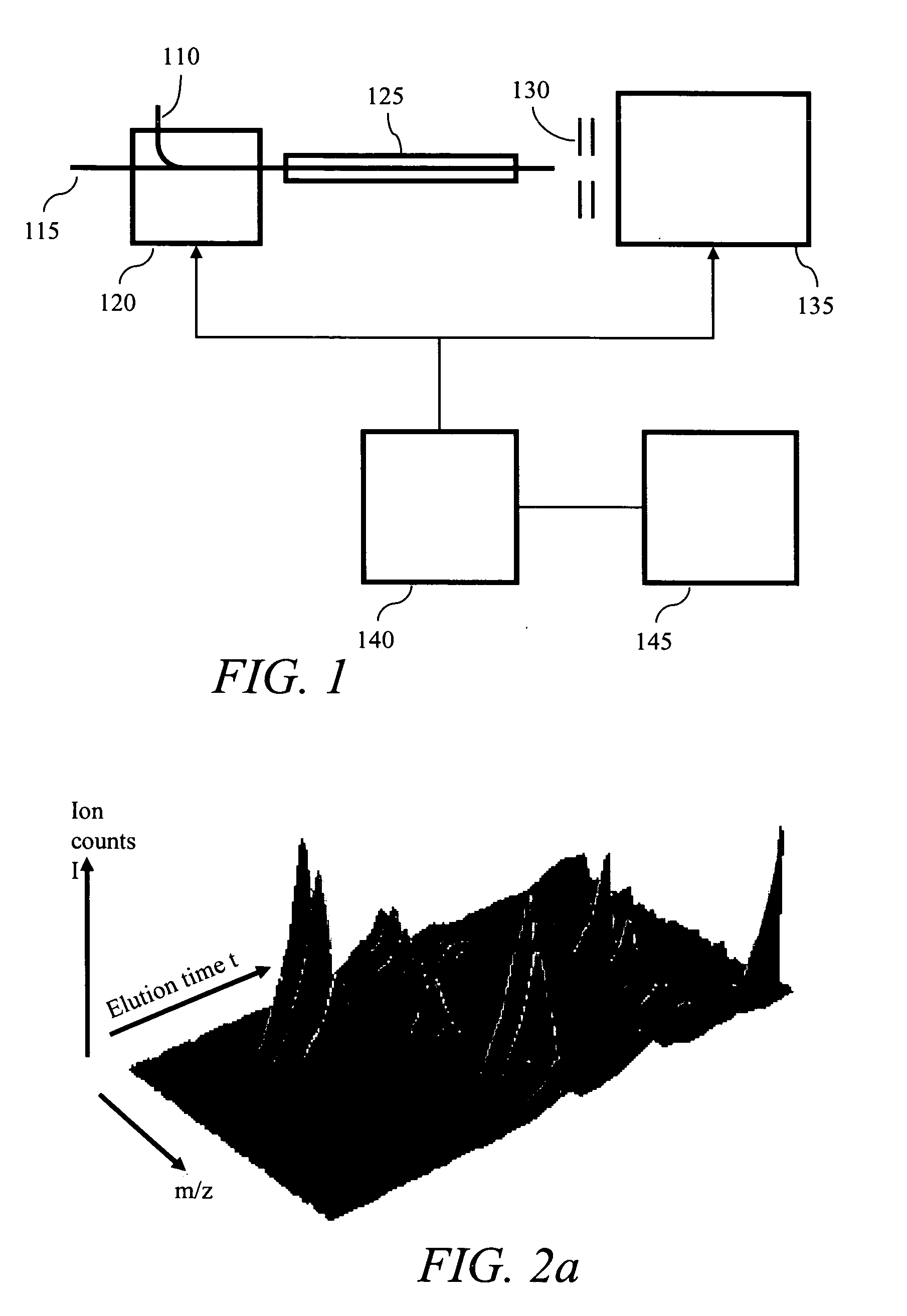 Methods and systems for the annotation of biomolecule patterns in chromatography/mass-spectrometry analysis