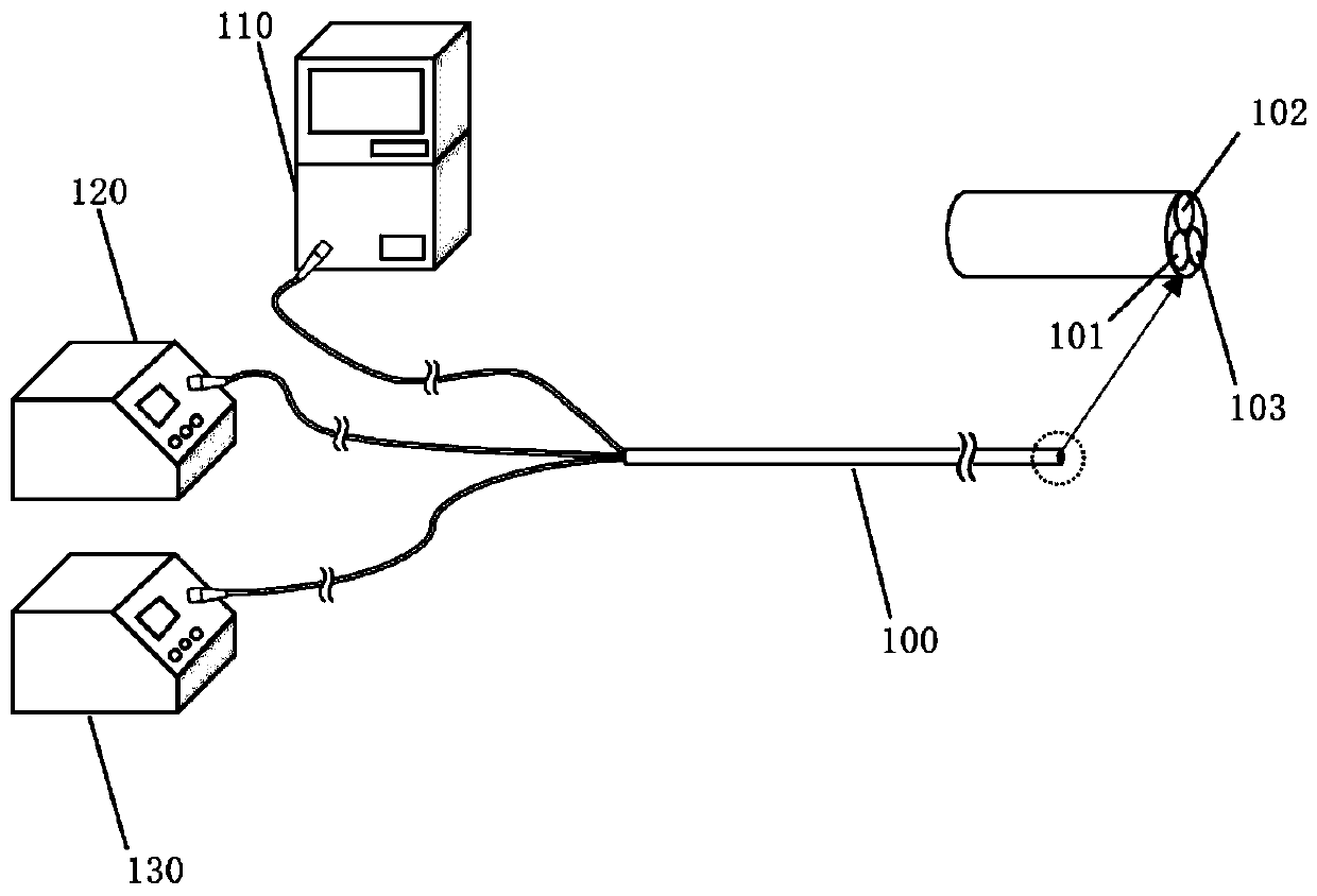 Method for laser thrombolysis in blood vessel based on endoscopic guidance