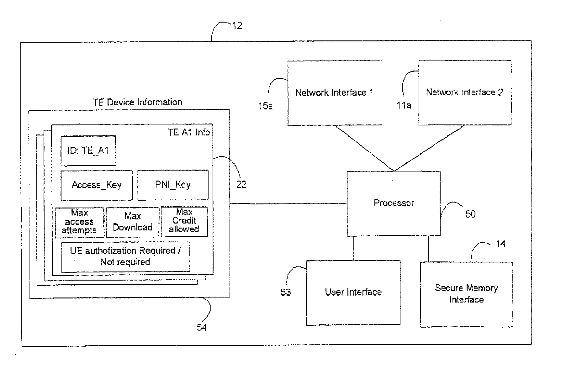 Method, system and apparatus for indirect access by communication device