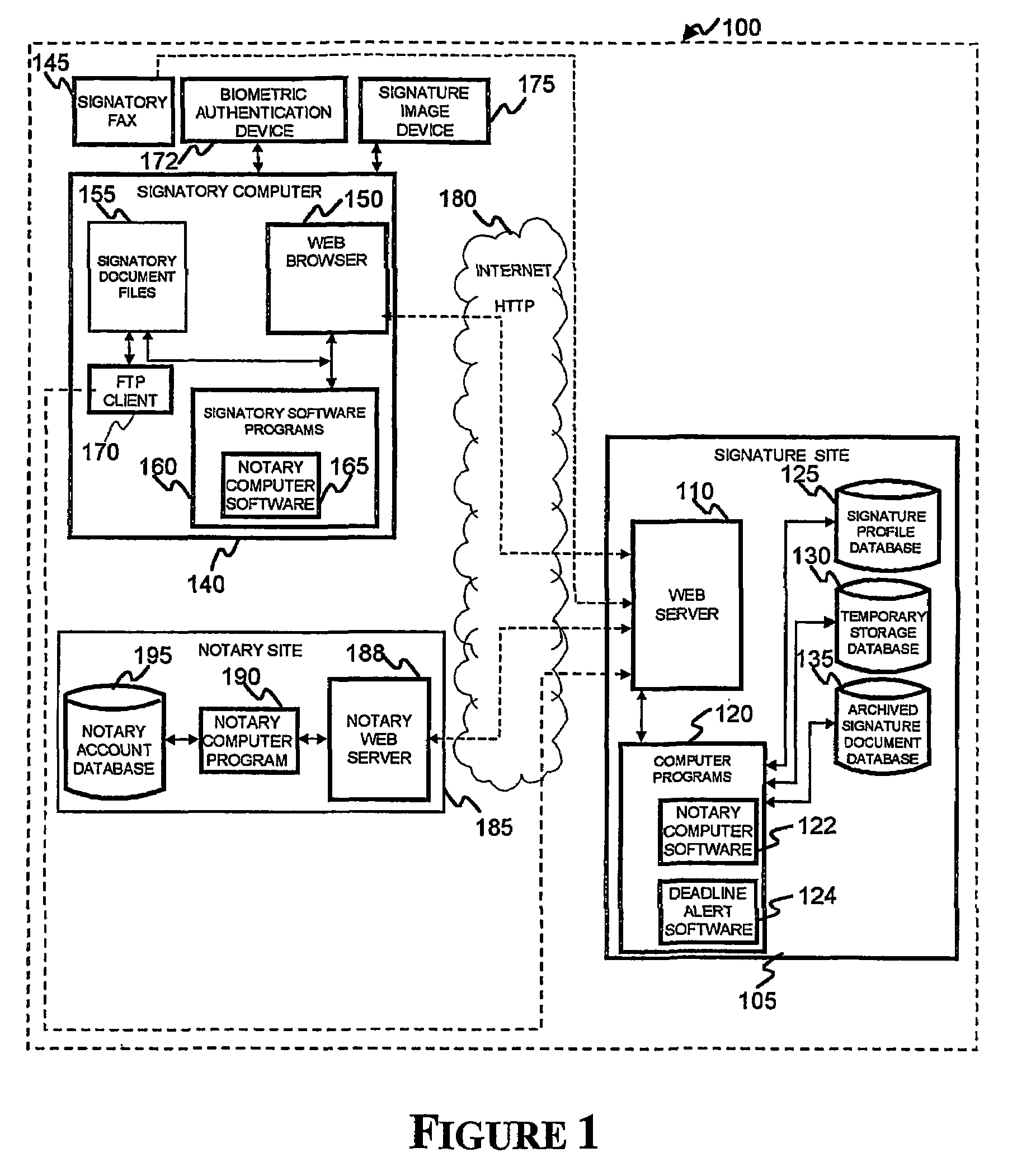 Method and apparatus for collecting electronic signatures