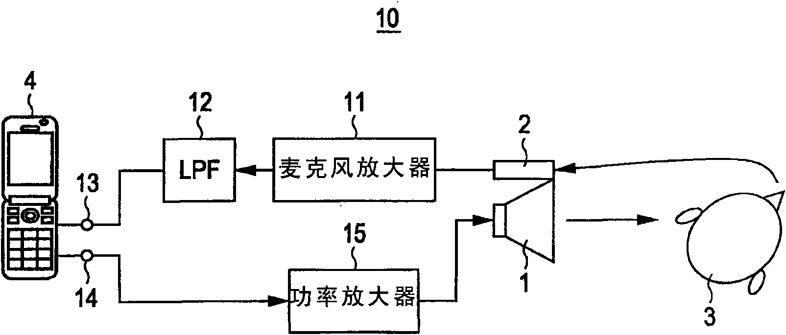 Handsfree call apparatus, acoustic reproducing apparatus with handsfree call function, and handsfree call method